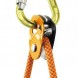 Canyoning harness